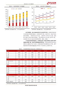 揭秘燕窝市场旺季：全年食用更佳时机与效益分析