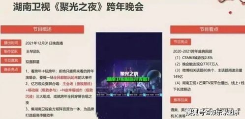 '燕窝销售冠军：揭秘名叫【姓名】的大姐如何赢得市场青睐'