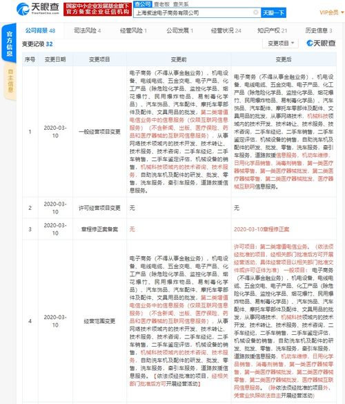 燕窝经营范围选什么区别