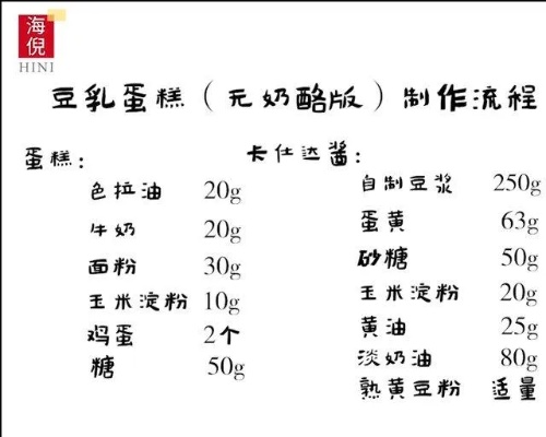 深入了解豆乳制作：全面教程、经典配方与实用窍门指南