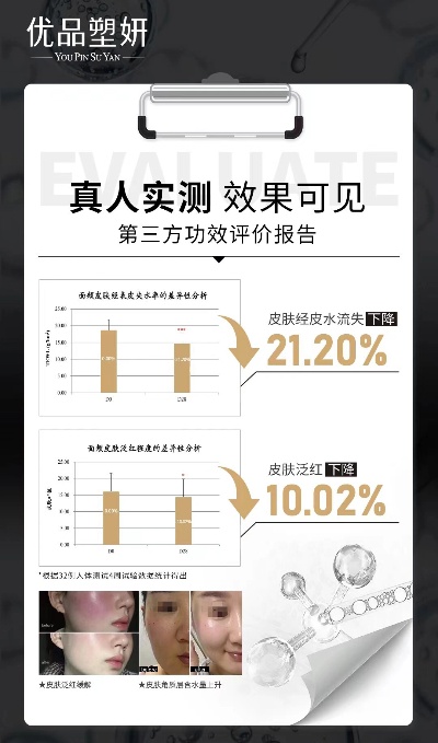 燕窝素祛斑效果探究：综合评估与用户真实体验分析