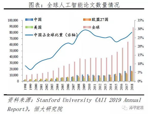 福建人在印尼燕窝市场行情及价格解析：全面揭秘当地燕窝价格与购买攻略