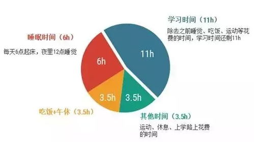 全面指南：燕窝泡发不同水温的选择与影响，确保营养与口感双重优化