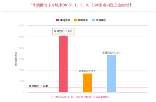 西安市卖燕窝的店在哪里：地址、进货渠道一览