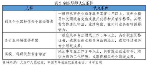 燕窝鉴定机构：广州北京等地知名机构一览及地址查询