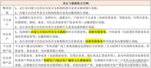 2023年燕窝正品购买指南：全网推荐信誉商家与正品鉴别技巧