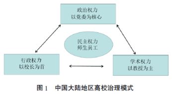 探究鸡窝跳到燕窝的深层含义与寓意