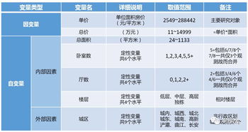 燕窝市场行情：最新燕窝价格一览，每克具体售价探究