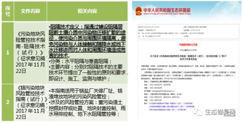 '探究燕窝果的益处与潜在风险：营养优势与注意事项分析'