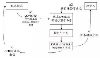 '探究燕窝果的益处与潜在风险：营养优势与注意事项分析'