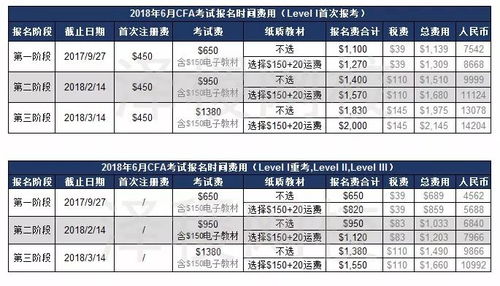 燕窝泡发时间指南：详解不同种类燕窝的更佳泡发时长与技巧