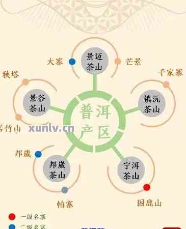 揭秘马来西亚燕窝：产地分布、品质特点及挑选指南