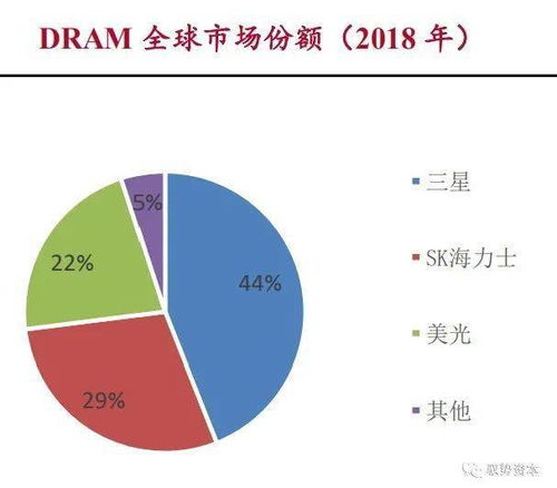 燕窝的更佳生产季节与全年生产周期解析