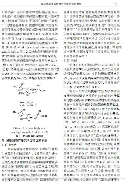 探究燕窝唾液酸：生物学功能、健康益处与研究进展