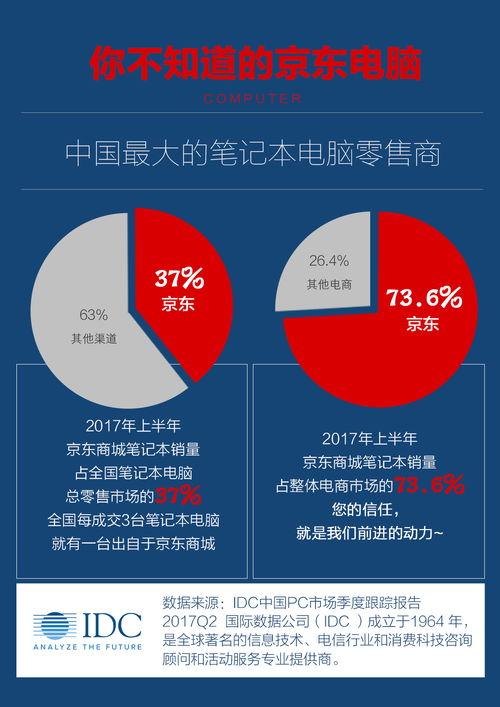 深度评测：一千多元燕窝的质量、功效与性价比分析