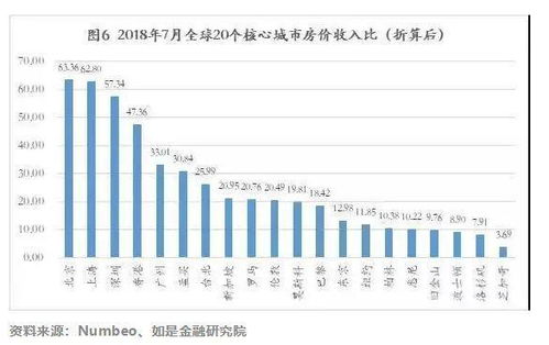 孕妇燕窝价格一览：涵盖不同、等级与产地，全面解析市场行情与选购指南