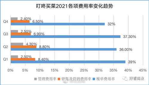 孕妇燕窝价格一览：涵盖不同、等级与产地，全面解析市场行情与选购指南