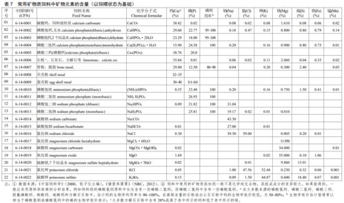 深度解析：鲜炖燕窝含量标准、成分比例与营养价值全揭秘