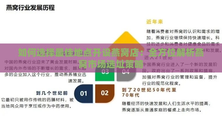 如何选择更佳地点开设燕窝店：全方位解析燕窝市场选址策略