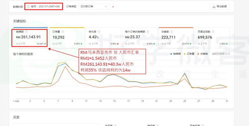 开燕窝店在什么地方开好一点：选址策略与更佳地点分析