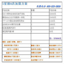 开个燕窝店投资、盈利、取名及证件办理全攻略