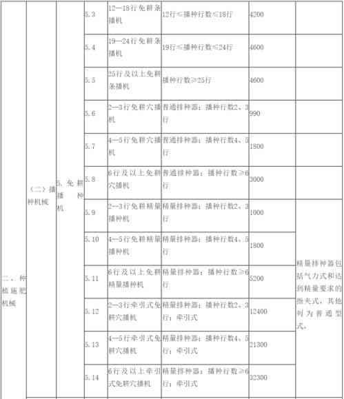 燕窝储存罐材质一览：不同类型燕窝储存罐的特点与选择指南