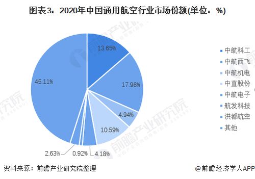 燕窝银耳独特优势与市场竞争力解析