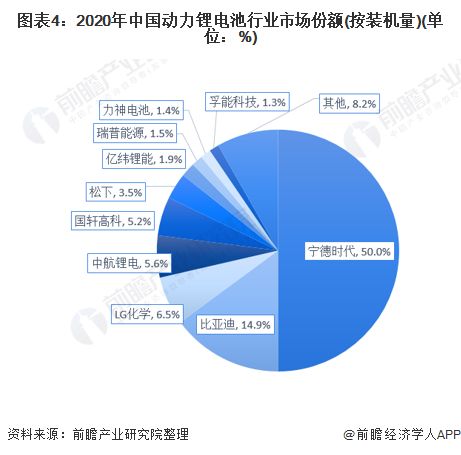 燕窝银耳独特优势与市场竞争力解析