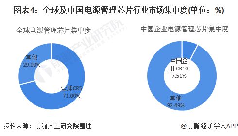 燕窝银耳独特优势与市场竞争力解析