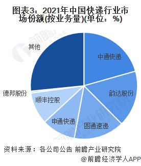 燕窝银耳独特优势与市场竞争力解析