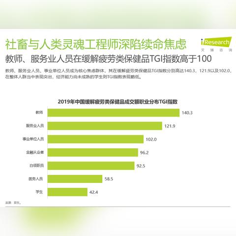 男性食用燕窝的益处与效果：全面解析男生吃燕窝的好处和适用情况