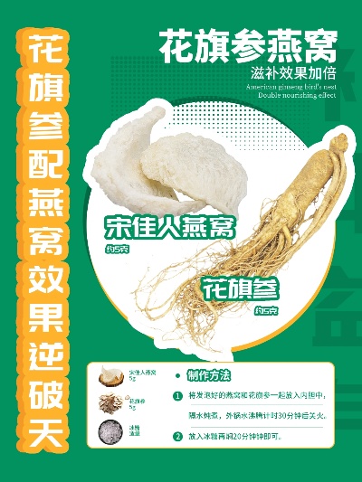 燕窝搭配花旗参的正确食用方法与养生功效