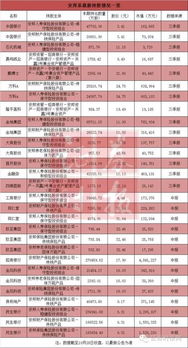 精选保健品清单：为丈母娘挑选理想的健康礼物