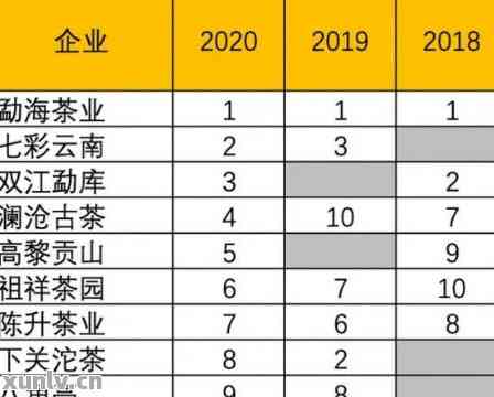 燕窝原料价格解析：全面了解市场批发与零售价格范围及影响因素