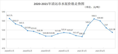 燕窝原料价格解析：全面了解市场批发与零售价格范围及影响因素