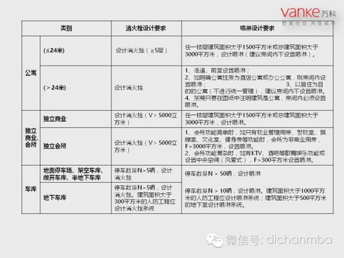 从选材到成品：详尽解析药水燕窝的全步骤制作指南