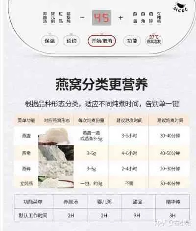 燕窝食用温度指南：冷食与热食的好处及适宜人群分析