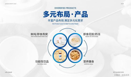 燕窝更佳吸收时间揭秘：全面指南助您高效利用营养