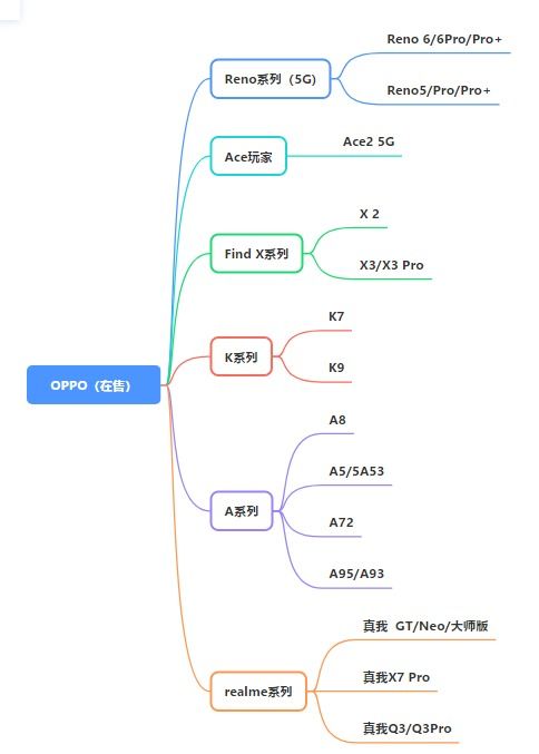 什么燕窝性价比比较高：推荐与选购指南