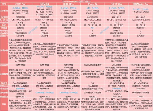 什么燕窝性价比比较高：推荐与选购指南