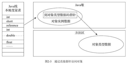 深入解析：免泡燕窝的优势与潜在风险，你了解多少？