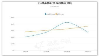 深度解析：免泡舒展燕窝的全方位优势与选购指南