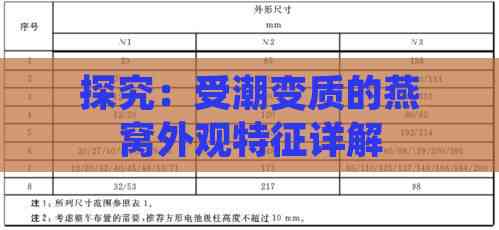 探究：受潮变质的燕窝外观特征详解