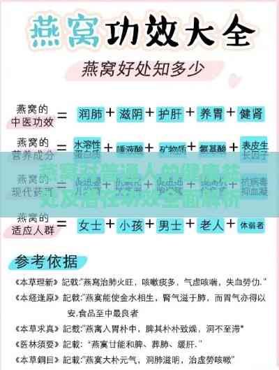 燕窝对普通人的健康益处及潜在功效全面解析