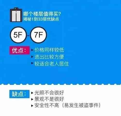 揭秘燕窝：功效、真伪辨别与选购指南，全面解析热门话题下的燕窝市场现状