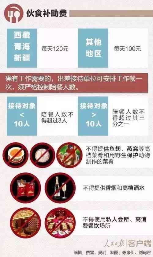 揭秘燕窝粉标：燕窝品质新标准与消费者选择指南