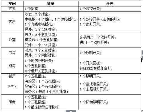 挑选丈母娘心仪的礼物：精选实用清单指南