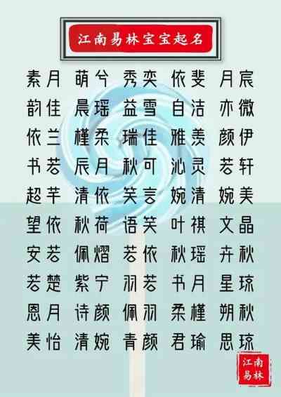 探寻拥有燕窝女孩的雅致名字：多种好听名字选择与相关文化内涵解析