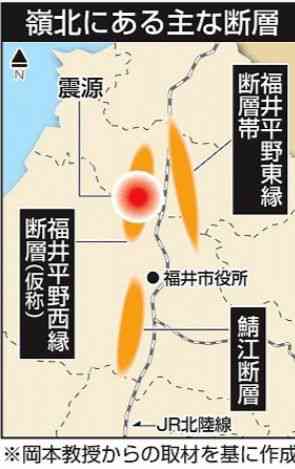 探究燕窝过量食用引起的症状及其成因分析