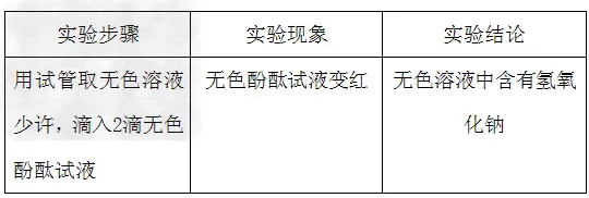 '探究燕窝泡发水中漂白剂残留对颜色的影响'